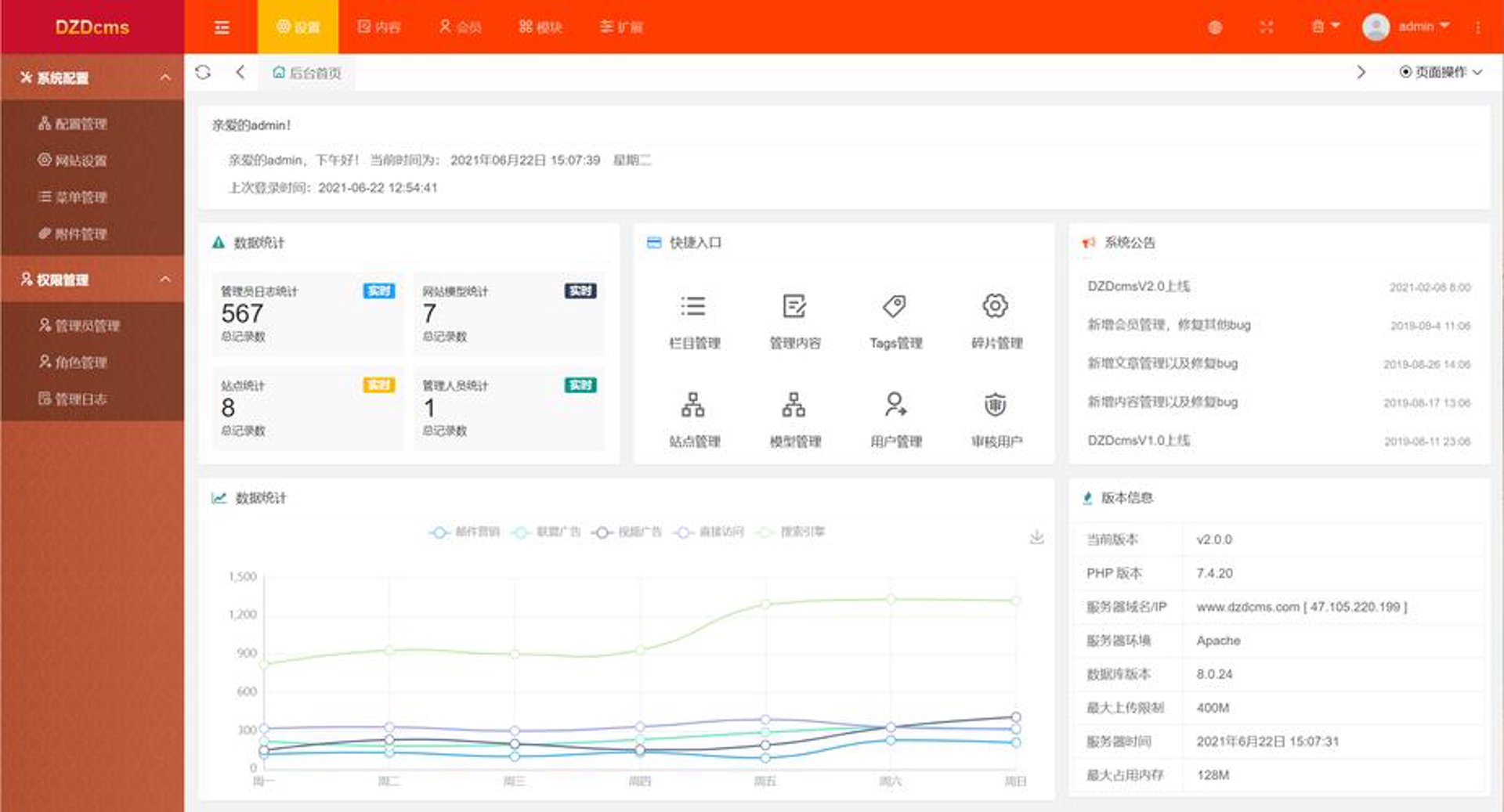站群系统进化观察：AI 全自动养站与多站点矩阵的落地逻辑