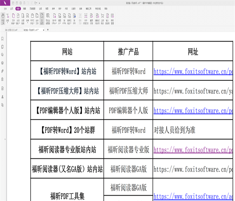 精准技术，助力你轻松搭建网站集群